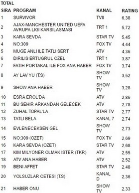 24 mayıs çarşamba 