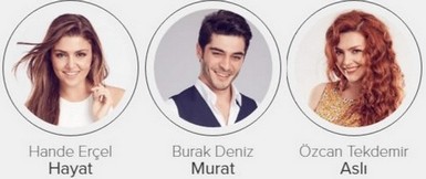 Aşk Laftan Anlamaz Oyuncuları