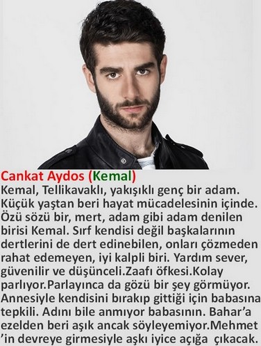 bir deli sevda kemal kimdir