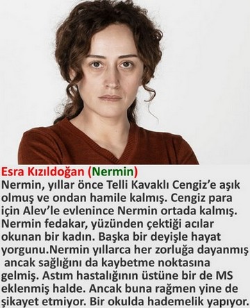 bir deli sevda nermin kimdir
