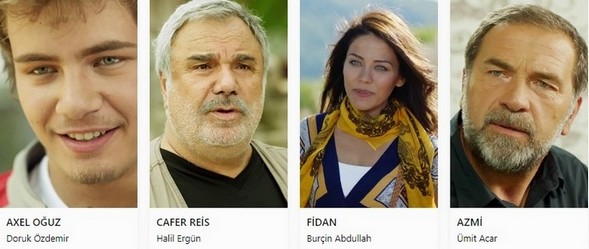 Koyverdin Gittin Beni Oyuncuları