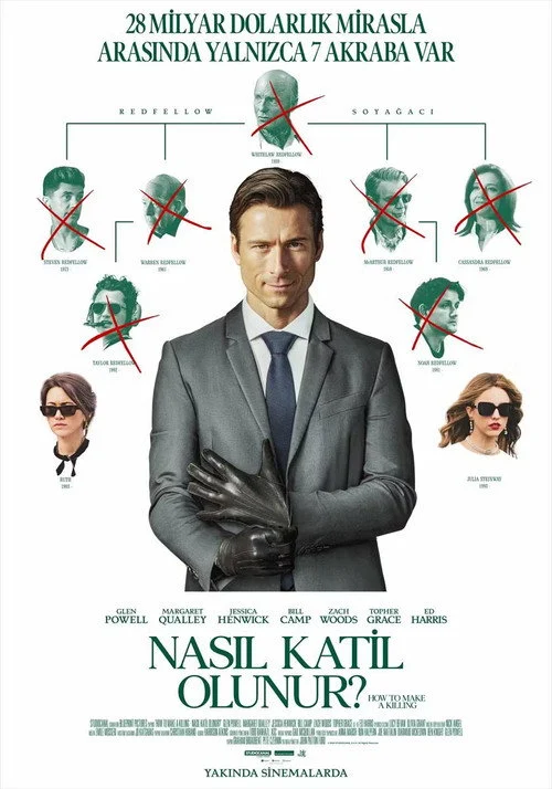 Nasıl Katil Olunur? izle