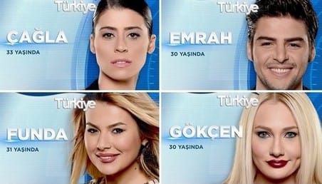 Big Brother Türkiye 6. Hafta Kim Elenecek?
